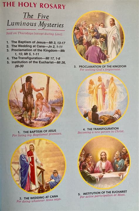 Five Luminous Mysteries Rosary guide