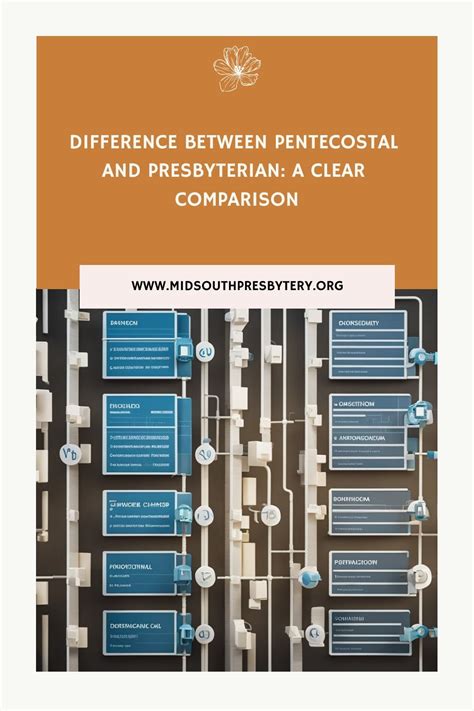Greek amphitheater and Pentecostal church comparison