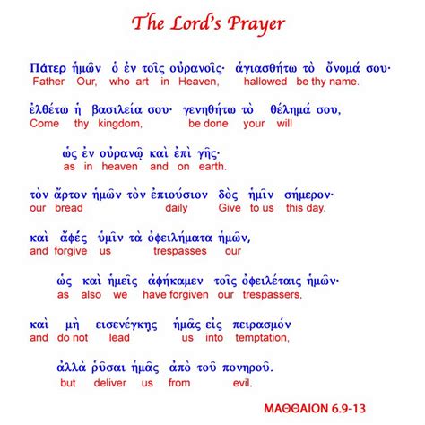 Greek Lord’s Prayer pronunciation guide