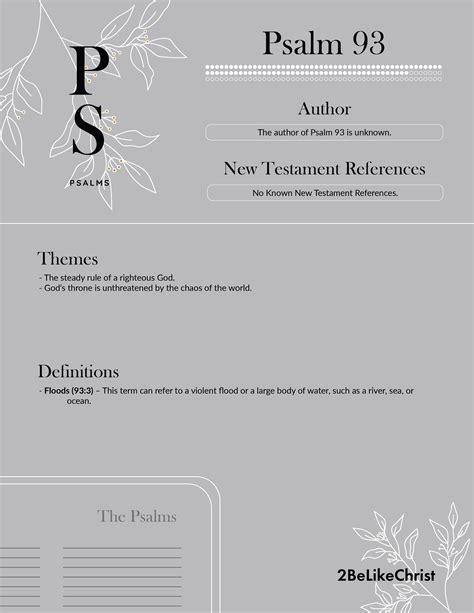 Psalm 93 themes: God’s eternal throne and raging seas